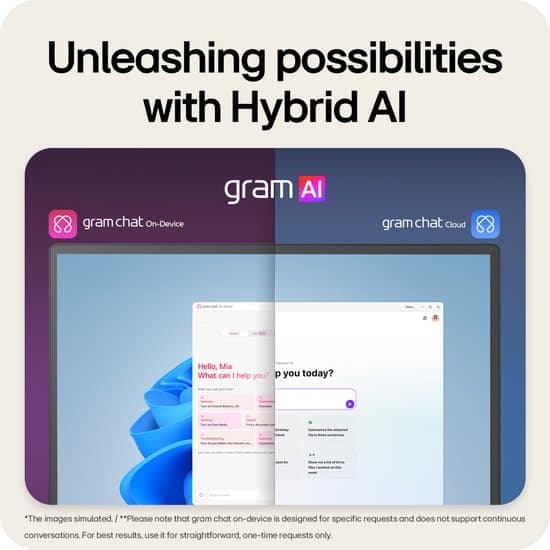 LG Gram Pro 16T90TP-G Intel Core Ultra 7 255H Hybride (2-in-1) 40,6 cm (16″) Touchscreen WQXGA 16 GB LPDDR5x-SDRAM 1 TB SSD Wi-Fi 7 (802.11be) Windows 11 Home Brits Engels Zwart - foto 3