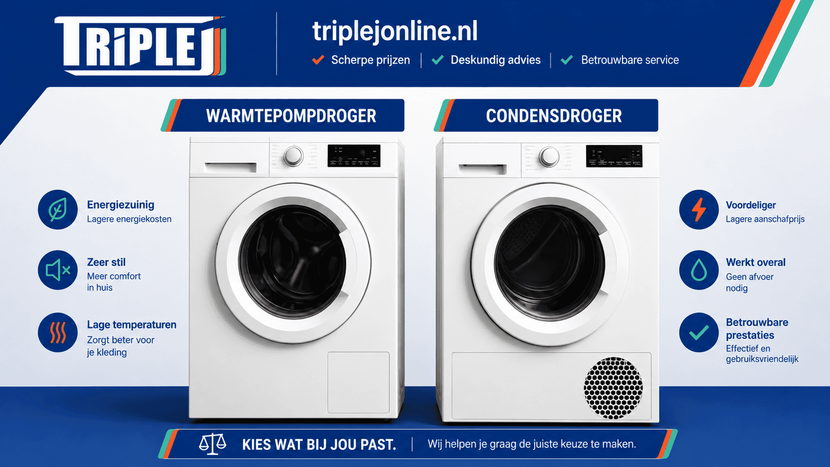 Warmtepompdroger of condensdroger: welke kies je?